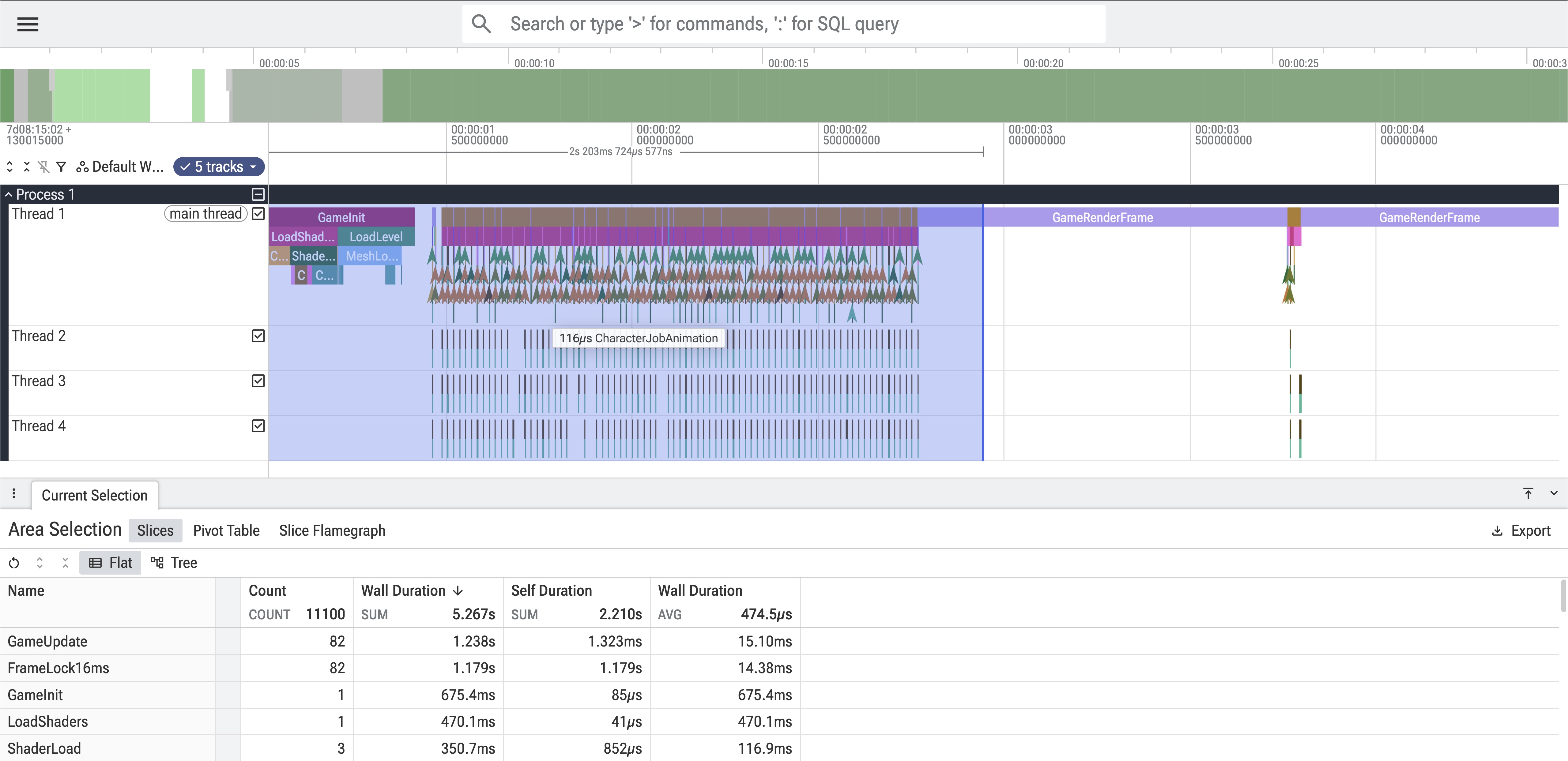 Profiler data showing asynchronous multithreading calculations
