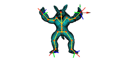 Skinned Inverse Kinematics preview